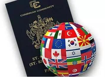 第三国护照